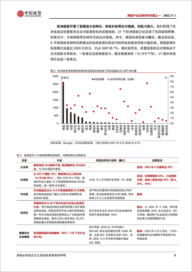 《跨国产业迁移系列专题之一：欧洲能源危机对我国出口行业的影响试析-20221101-中信证券-27页》 - 第6页预览图