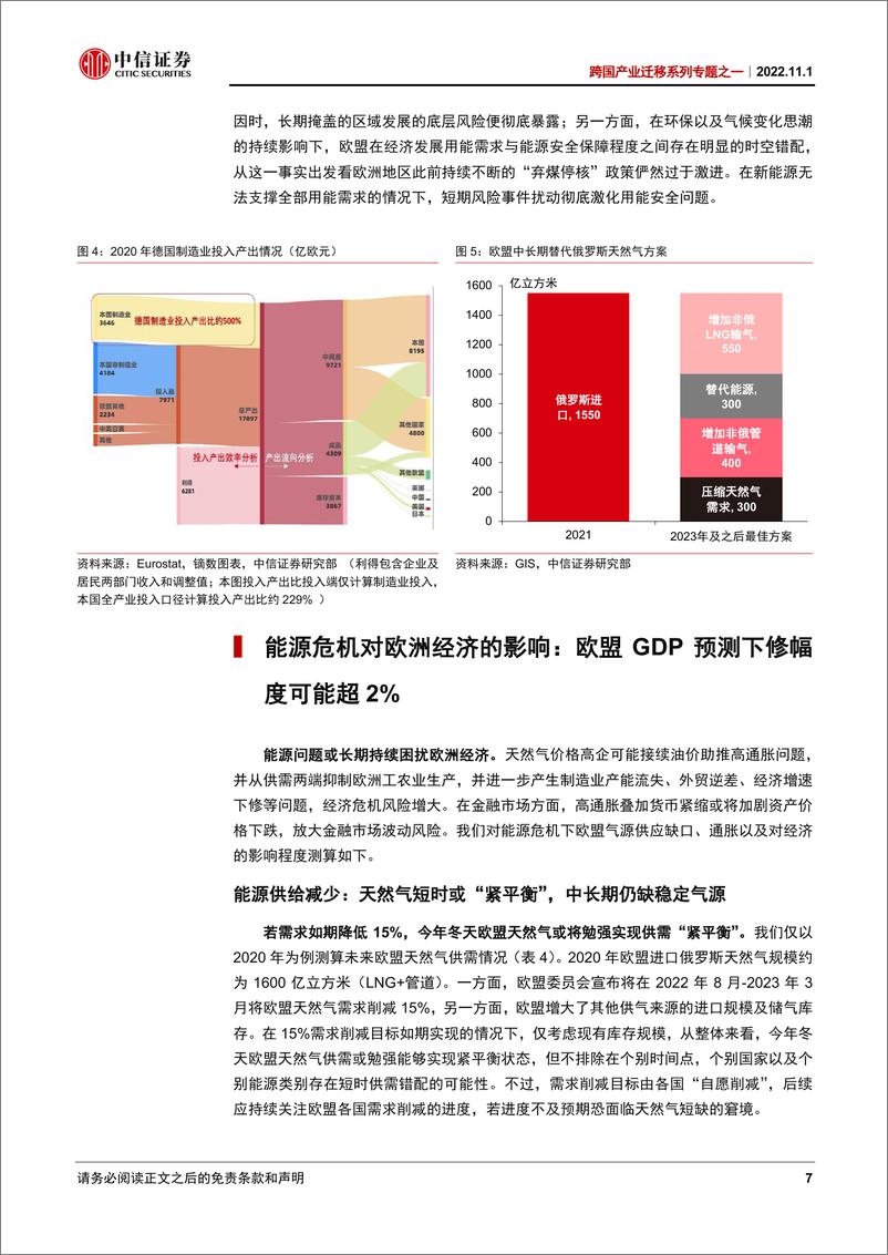 《跨国产业迁移系列专题之一：欧洲能源危机对我国出口行业的影响试析-20221101-中信证券-27页》 - 第8页预览图