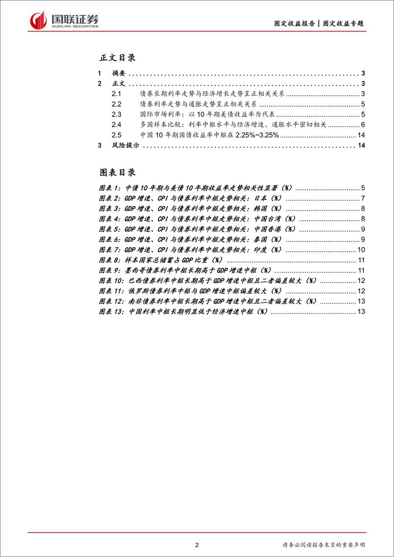 《中国经济“新常态”研究序列之一：未来10年中国国债收益率中枢在哪里-20220921-国联证券-15页》 - 第3页预览图