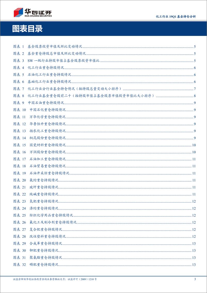 《化工行业19Q1基金持仓分析：石油化工重仓比例环比下降，资金青睐一体化行业龙头-20190424-华创证券-18页》 - 第4页预览图