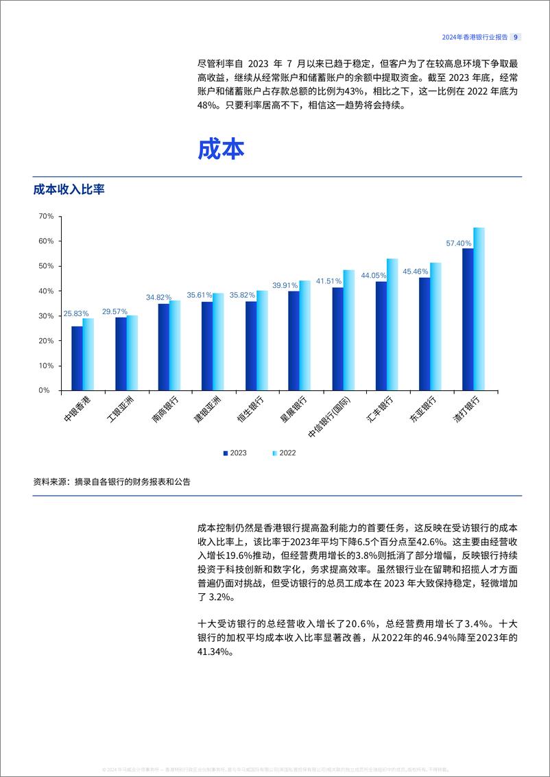 《做好准备，迎接未来-2024年香港银行业报告-64页》 - 第8页预览图