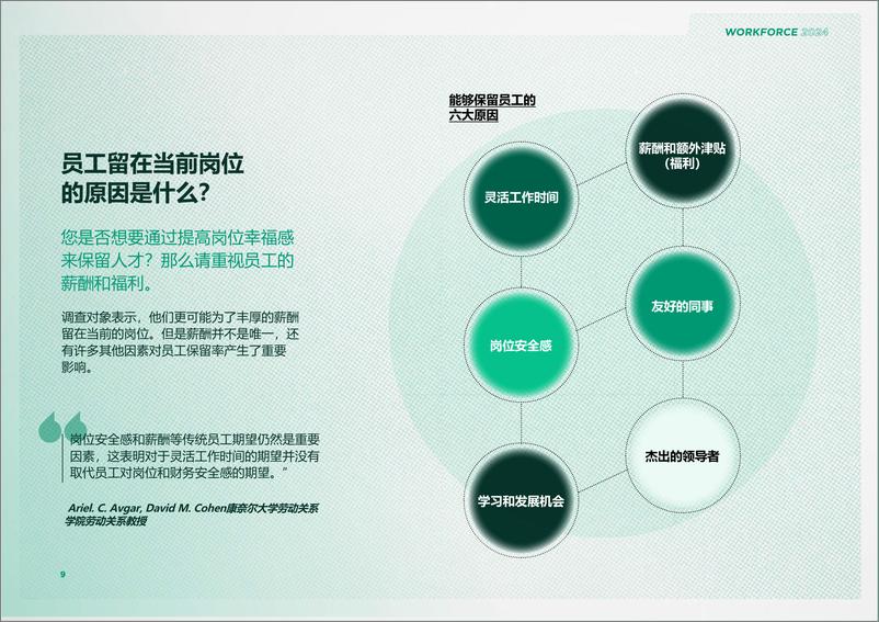 《2024海外职场洞察报告》-26页 - 第7页预览图