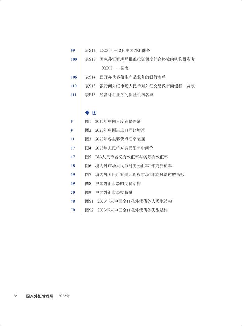 《国家外汇管理局_2023年国家外汇管理局年报》 - 第4页预览图