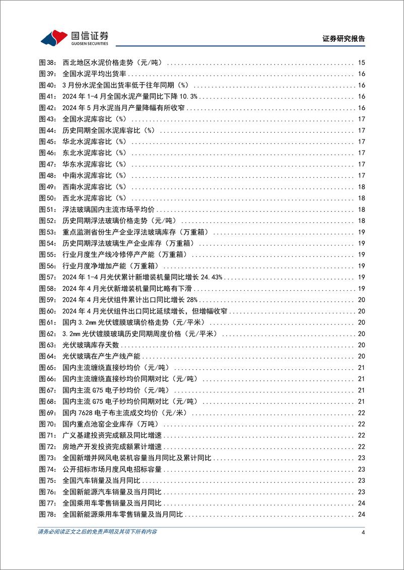 《非金属建材行业2024年5月投资策略：政策释放积极信号，关注后续落地推进效果-240601-国信证券-29页》 - 第4页预览图