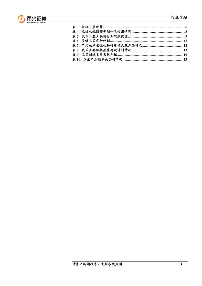 《甬兴证券-卫星互联网专题报告：卫星互联网星辰大海，产业链迎来裂变时刻》 - 第3页预览图