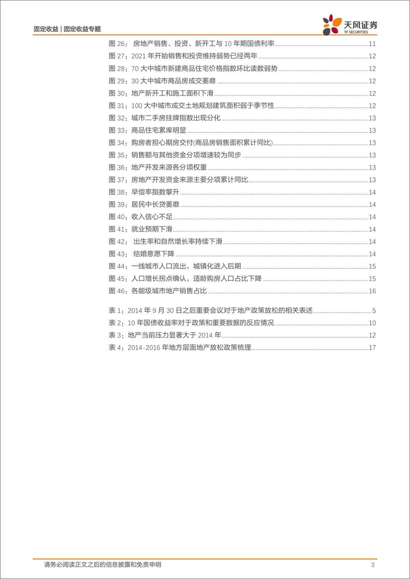 《固定收益专题：这次不一样？与2012016对比-20230904-天风证券-22页》 - 第4页预览图