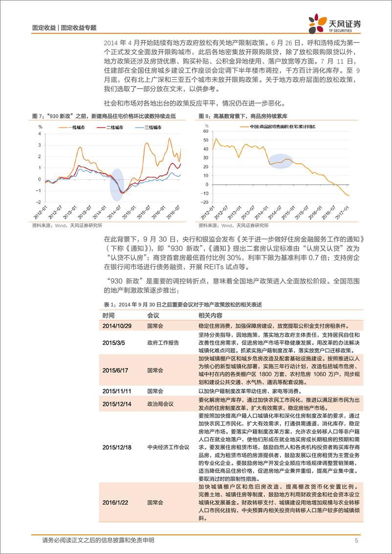 《固定收益专题：这次不一样？与2012016对比-20230904-天风证券-22页》 - 第6页预览图