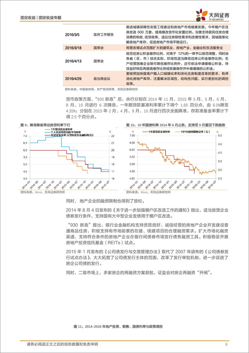 《固定收益专题：这次不一样？与2012016对比-20230904-天风证券-22页》 - 第7页预览图