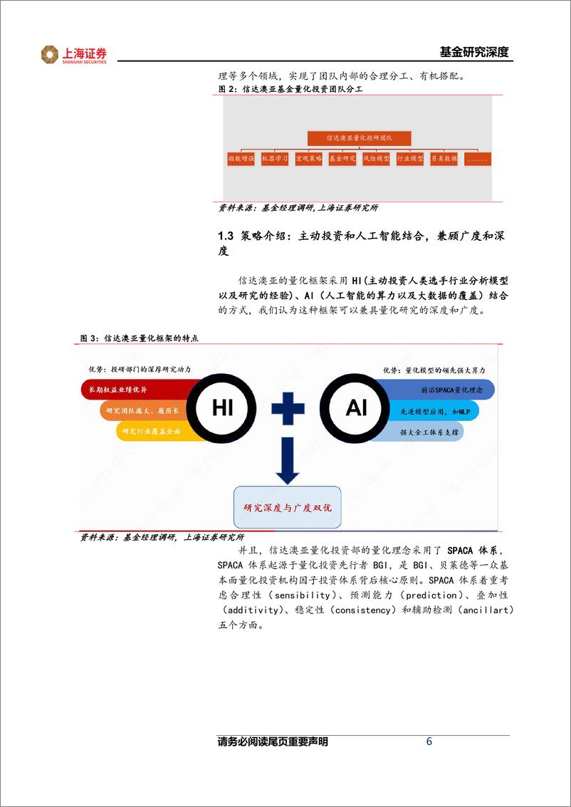 《信澳星耀智选：对标中证1000的“指数加+量化”产品，主动博取超额收益-20230817-上海证券-18页》 - 第7页预览图