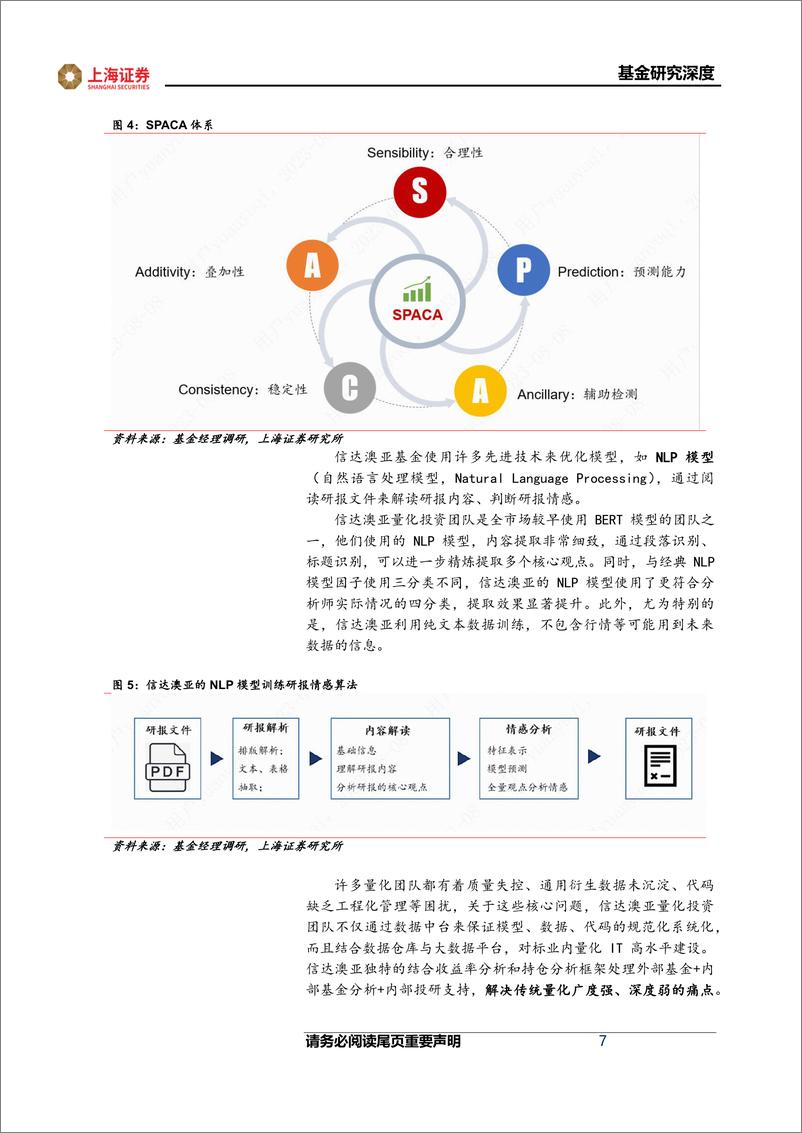 《信澳星耀智选：对标中证1000的“指数加+量化”产品，主动博取超额收益-20230817-上海证券-18页》 - 第8页预览图