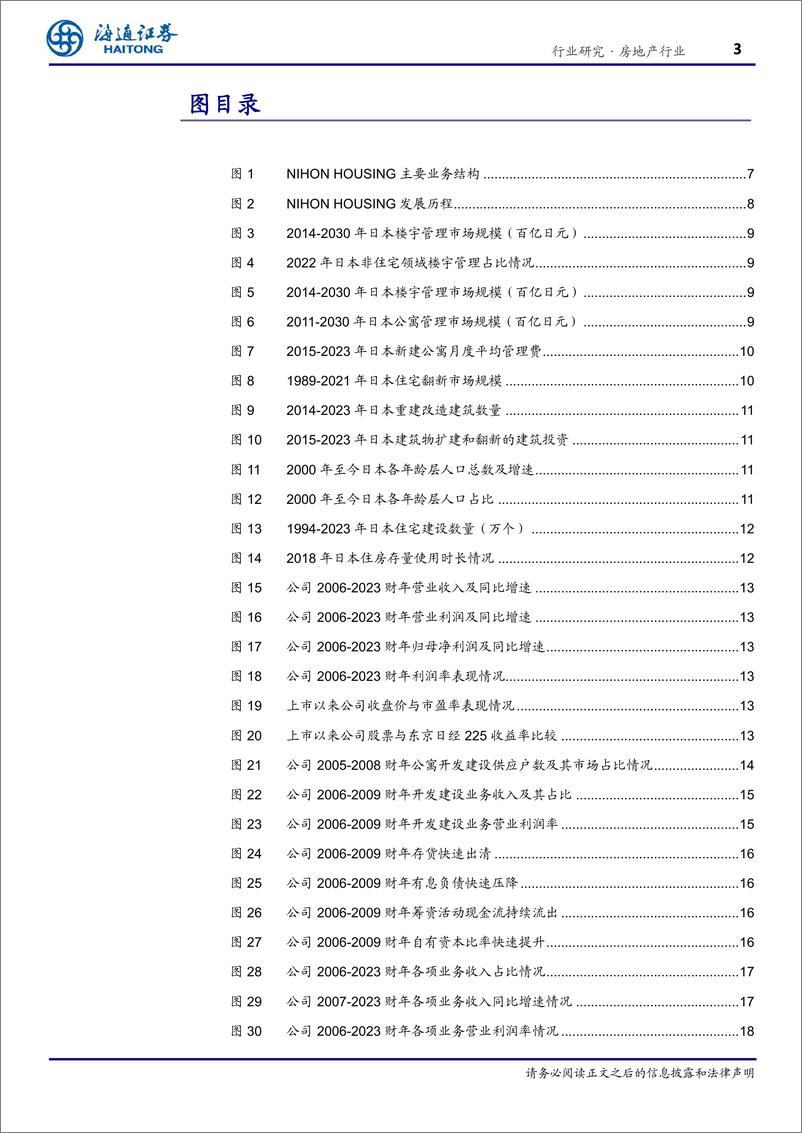 《房地产行业“向回看”系列研究11：穿越周期，七十年稳健前行，NIHONHOUSING，日本经济寒冬中十倍回报物业龙头-241130-海通证券-42页》 - 第3页预览图