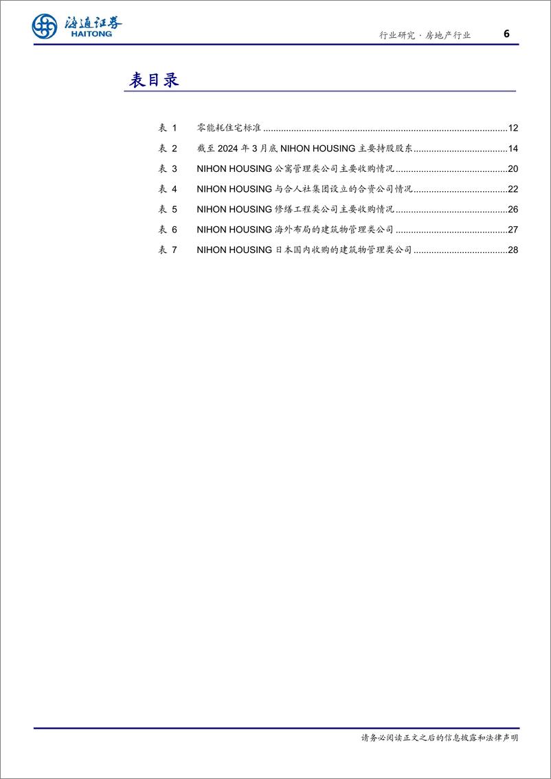 《房地产行业“向回看”系列研究11：穿越周期，七十年稳健前行，NIHONHOUSING，日本经济寒冬中十倍回报物业龙头-241130-海通证券-42页》 - 第6页预览图