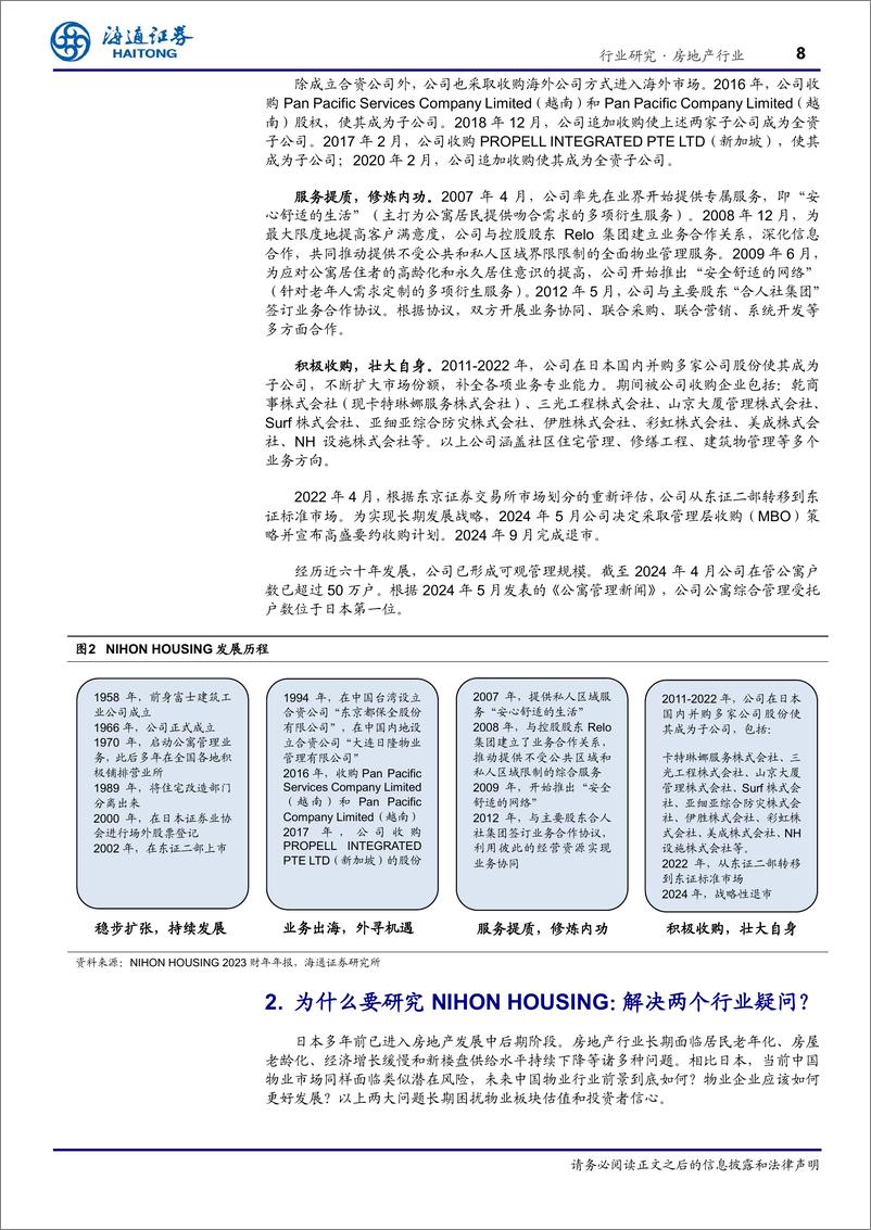 《房地产行业“向回看”系列研究11：穿越周期，七十年稳健前行，NIHONHOUSING，日本经济寒冬中十倍回报物业龙头-241130-海通证券-42页》 - 第8页预览图