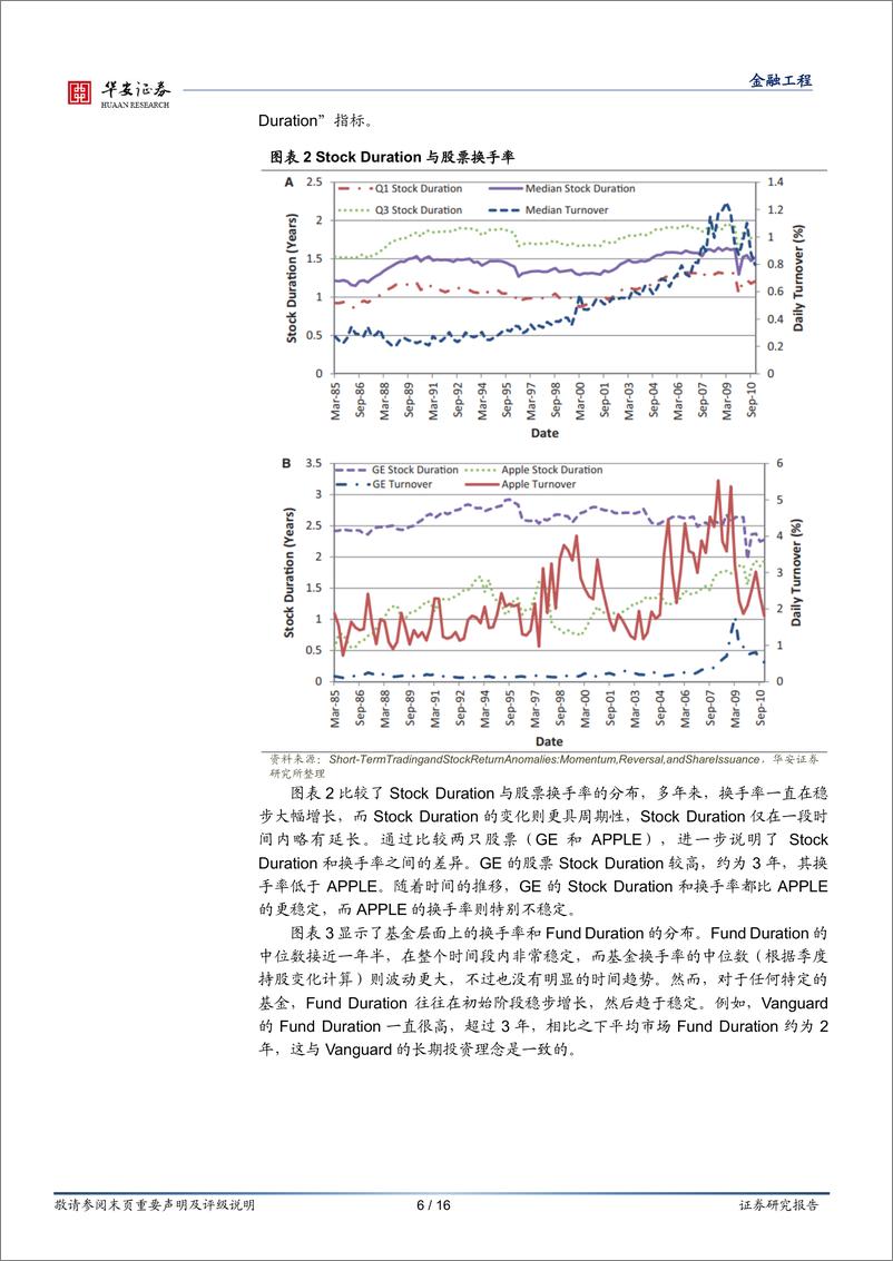 《“学海拾珠”系列之一百一十二：股票短线交易与收益异象-20221019-华安证券-16页》 - 第7页预览图