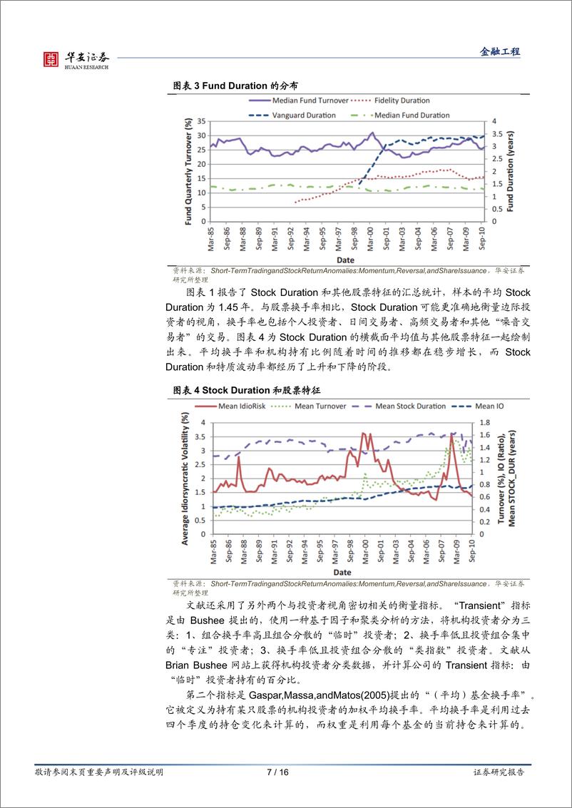 《“学海拾珠”系列之一百一十二：股票短线交易与收益异象-20221019-华安证券-16页》 - 第8页预览图