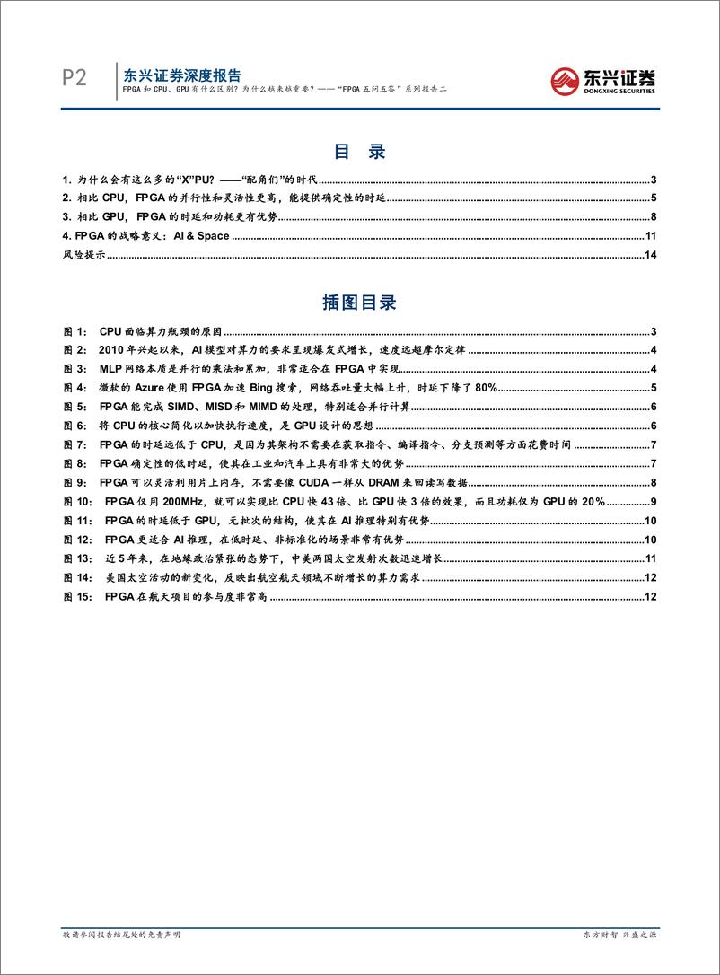 《东兴证券-电子行业_FPGA五问五答_系列报告二_FPGA和CPU_GPU有什么区别_为什么越来越重》 - 第2页预览图