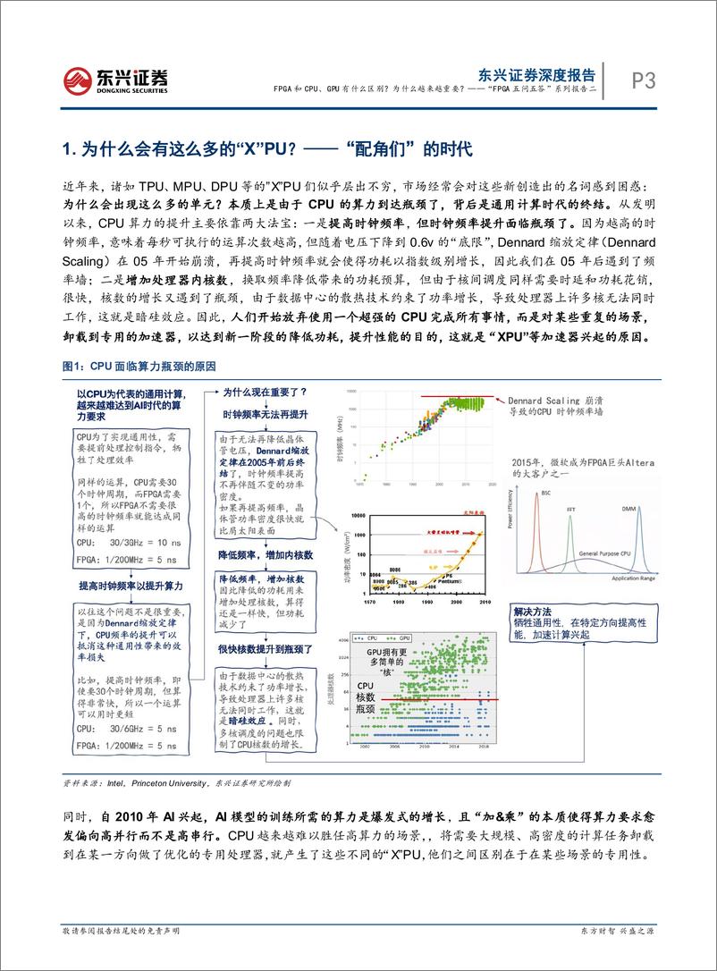 《东兴证券-电子行业_FPGA五问五答_系列报告二_FPGA和CPU_GPU有什么区别_为什么越来越重》 - 第3页预览图