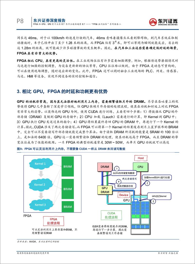 《东兴证券-电子行业_FPGA五问五答_系列报告二_FPGA和CPU_GPU有什么区别_为什么越来越重》 - 第8页预览图