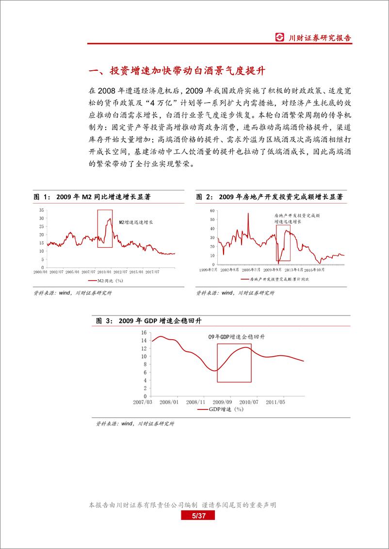 《白酒行业深度复盘系列（三）09~1年：从“四万亿”计划对白酒影响角度看本轮“新基建”-20200419-川财证券-37页》 - 第6页预览图