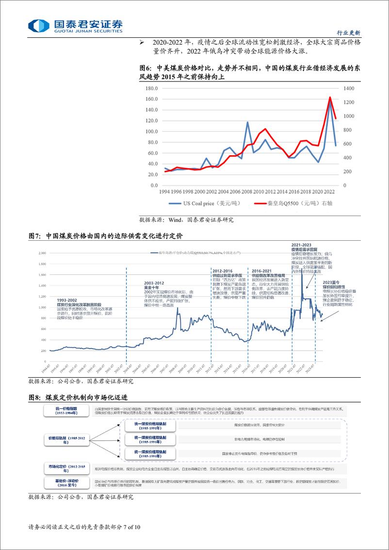 《煤炭行业更新报告：全球视角看美国经济下行周期对中国煤炭影响-240806-国泰君安-10页》 - 第7页预览图