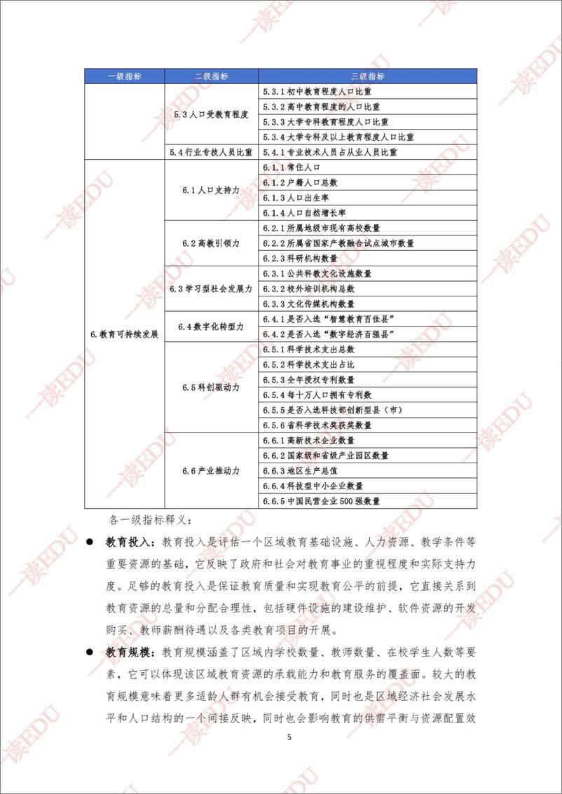 《2024中国县域教育发展指数报告》 - 第8页预览图