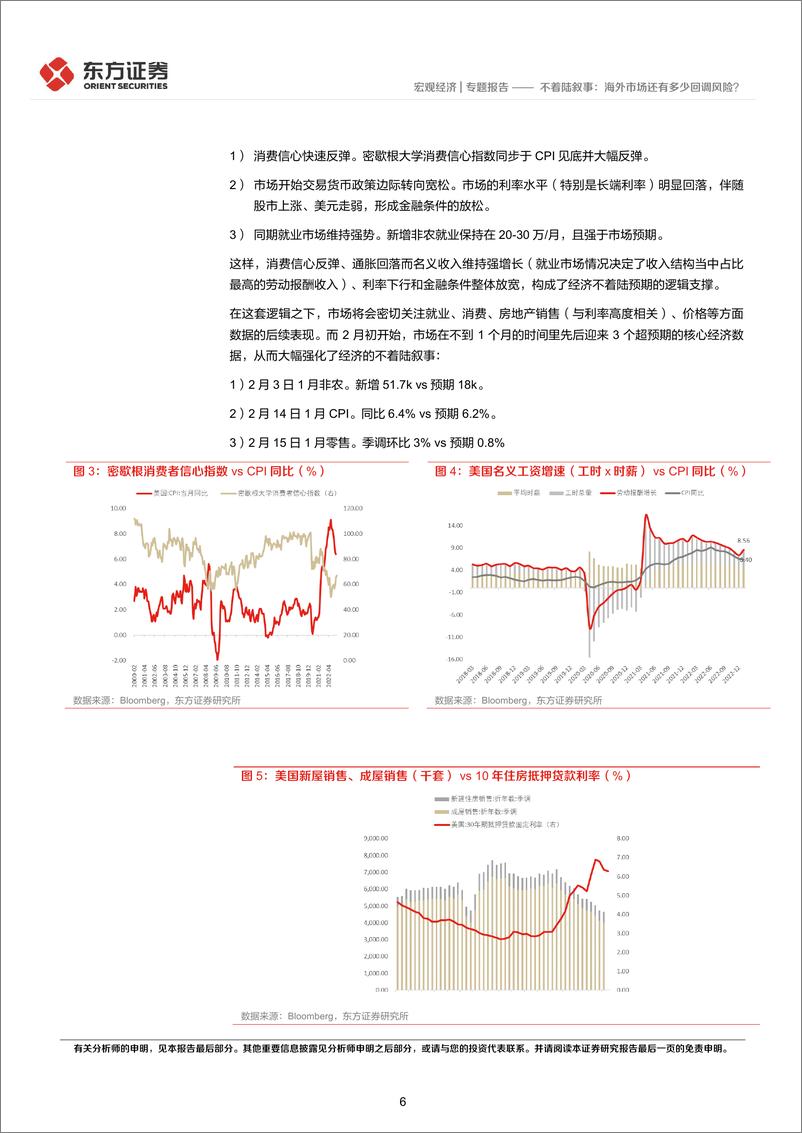 《海外宏观札记：不着陆叙事，海外市场还有多少回调风险？-20230301-东方证券-20页》 - 第7页预览图