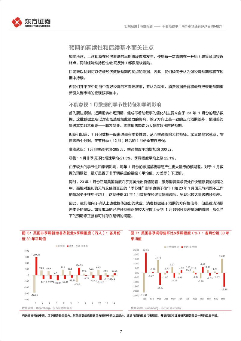 《海外宏观札记：不着陆叙事，海外市场还有多少回调风险？-20230301-东方证券-20页》 - 第8页预览图