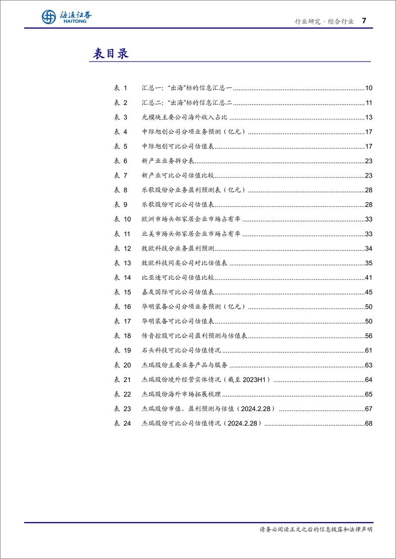 《海通研究：总量 行业“出海”研究专题》 - 第7页预览图