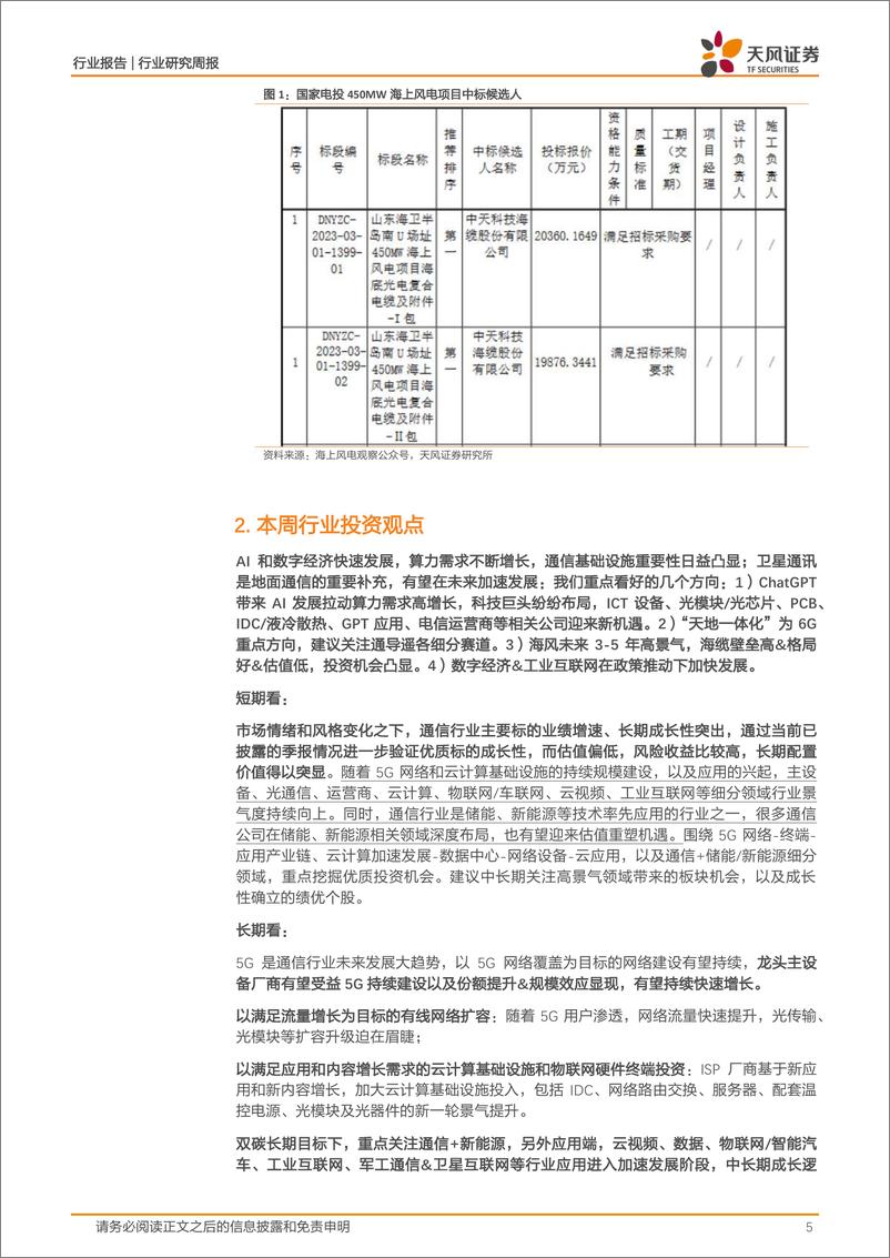 《20230717-国内首个生成式AI监管文件出台；华为发布大模型时代AI存储新品》 - 第5页预览图