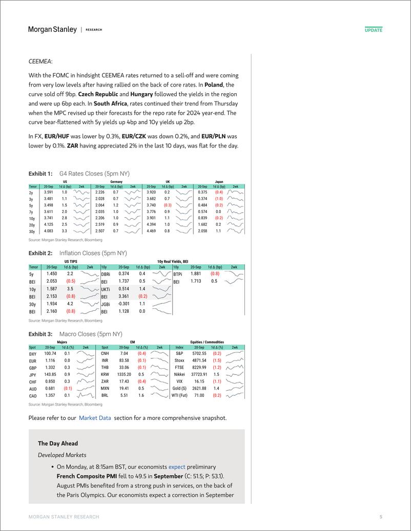 《Morgan Stanley Fixed-Global Macro Commentary September 20-110413212》 - 第6页预览图