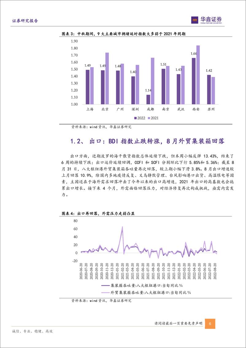 《高频指标半月报：外需回落，内需发力-20220915-华鑫证券-19页》 - 第7页预览图