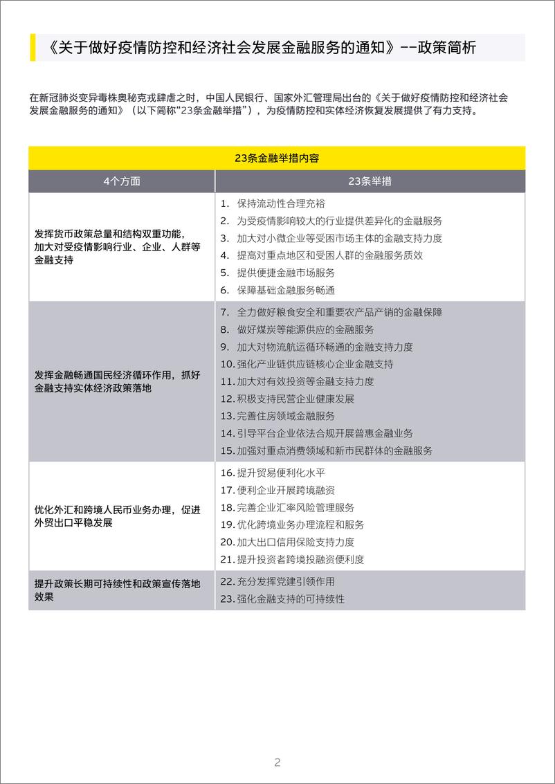 《安永-中国进一步开放金融市场（十五）-12页》 - 第3页预览图