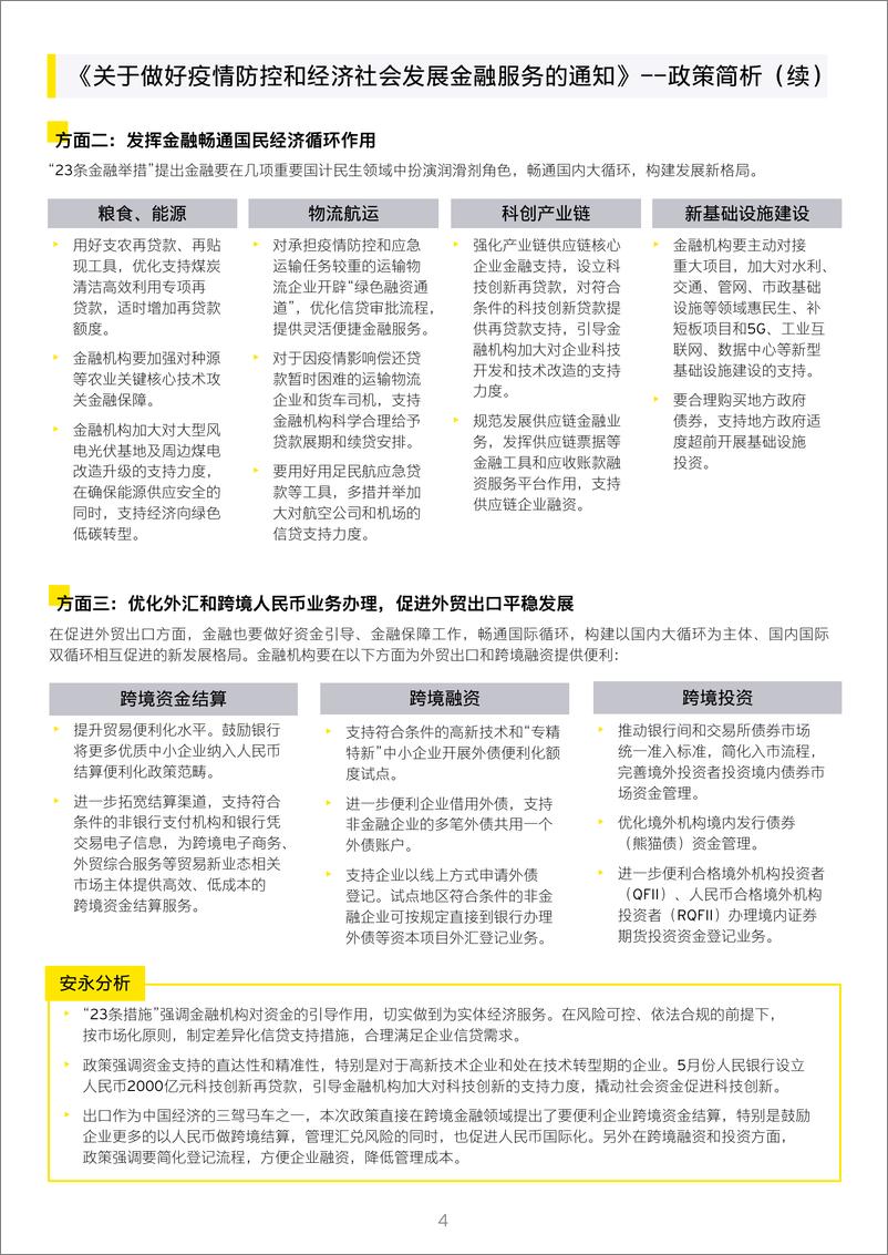 《安永-中国进一步开放金融市场（十五）-12页》 - 第5页预览图