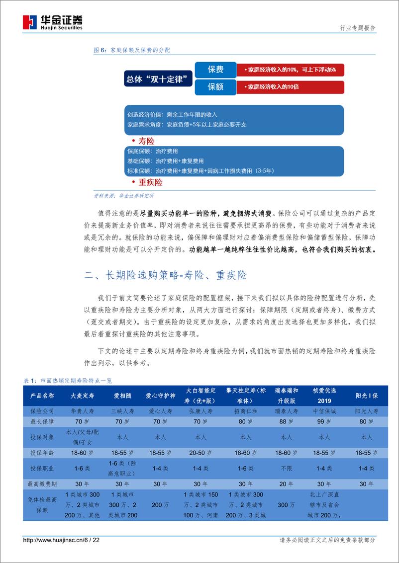 《保险行业专题报告：家庭人身保障保险配置策略探讨-20191022-华金证券-22页》 - 第7页预览图