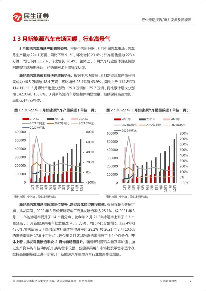 《电力设备及新能源行业EV观察系列113：3月国内新能车增势明确，行业高景气-20220416-民生证券-21页》 - 第4页预览图