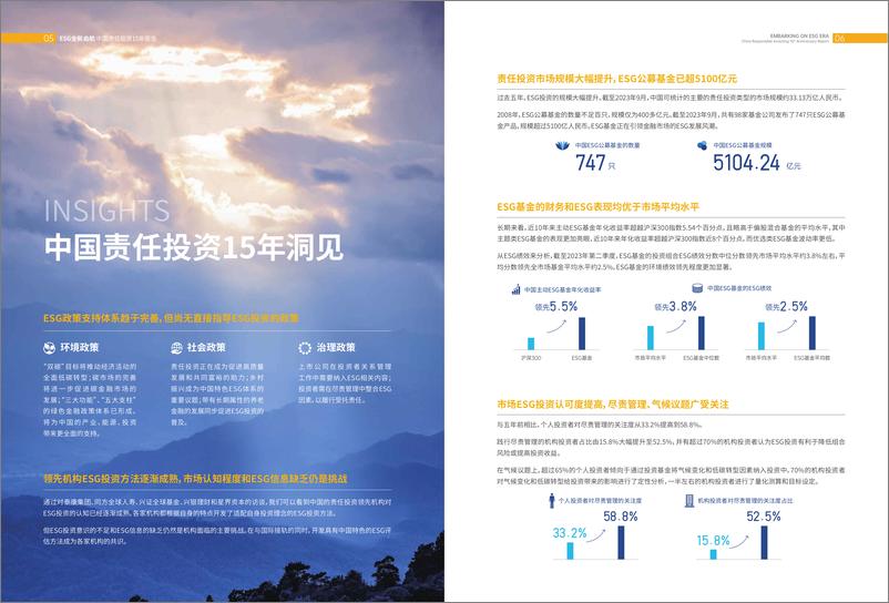 《ESG全新启航：中国责任投资15年报告》 - 第7页预览图