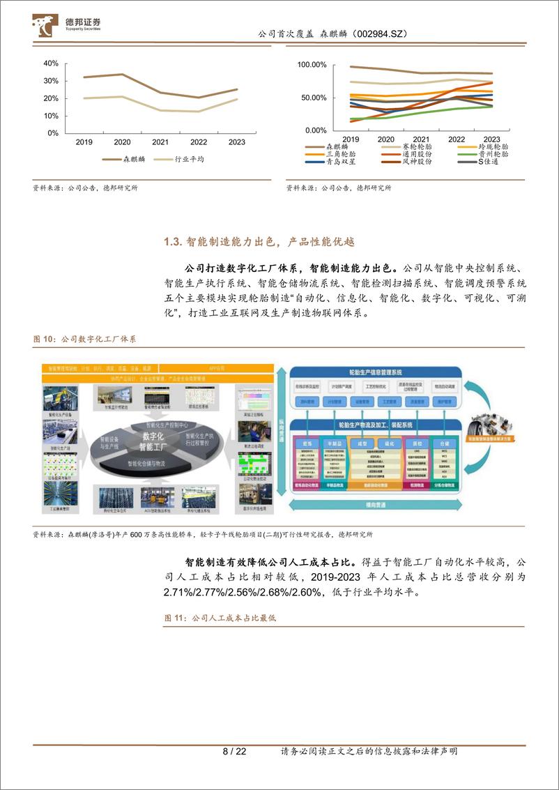 《德邦证券-森麒麟-002984-智能制造打造效率优势，全球布局加速成长》 - 第8页预览图