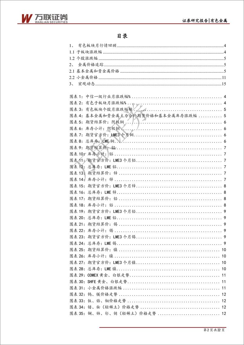 《有色行业月度报告：关注供需改善预期下的个股，暂避黄金-20190912-万联证券-22页》 - 第3页预览图