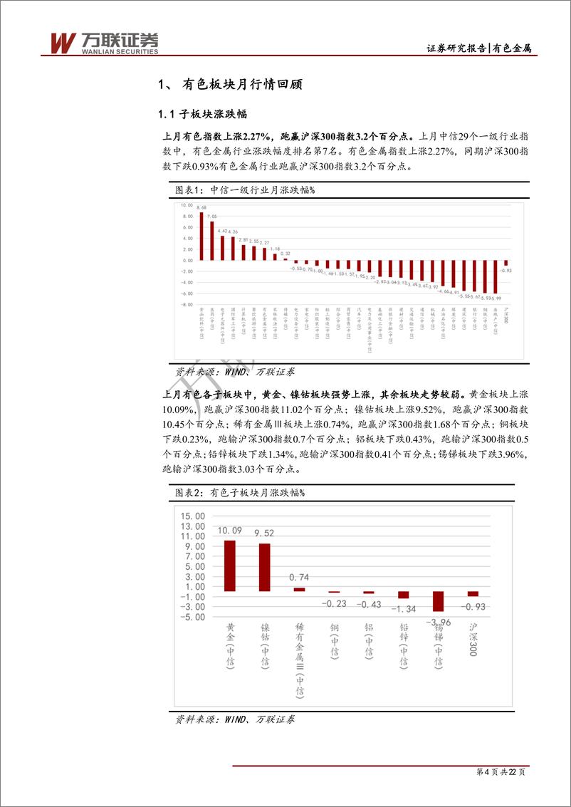 《有色行业月度报告：关注供需改善预期下的个股，暂避黄金-20190912-万联证券-22页》 - 第5页预览图