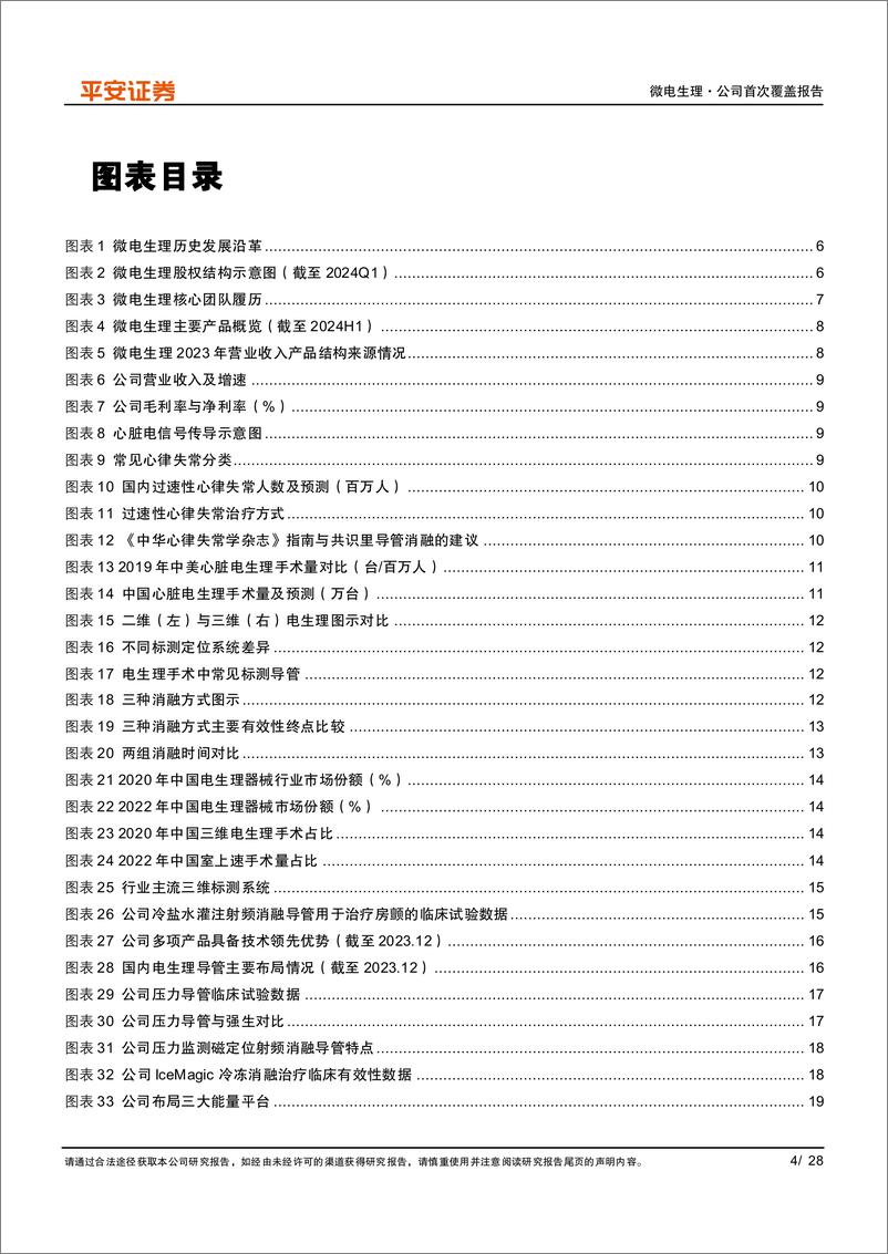 《微电生理(688351)电生理领域国产龙头，高端产品迎来放量期-240708-平安证券-28页》 - 第4页预览图