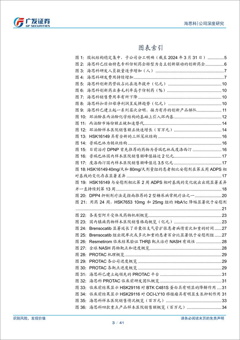 《海思科(002653)创新药Pharma初具形态-240514-广发证券-41页》 - 第3页预览图