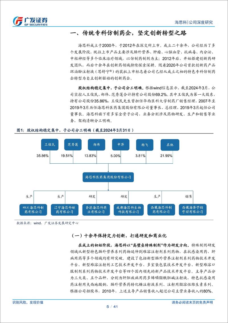 《海思科(002653)创新药Pharma初具形态-240514-广发证券-41页》 - 第5页预览图