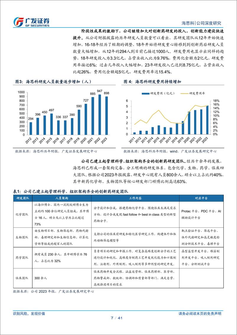 《海思科(002653)创新药Pharma初具形态-240514-广发证券-41页》 - 第7页预览图