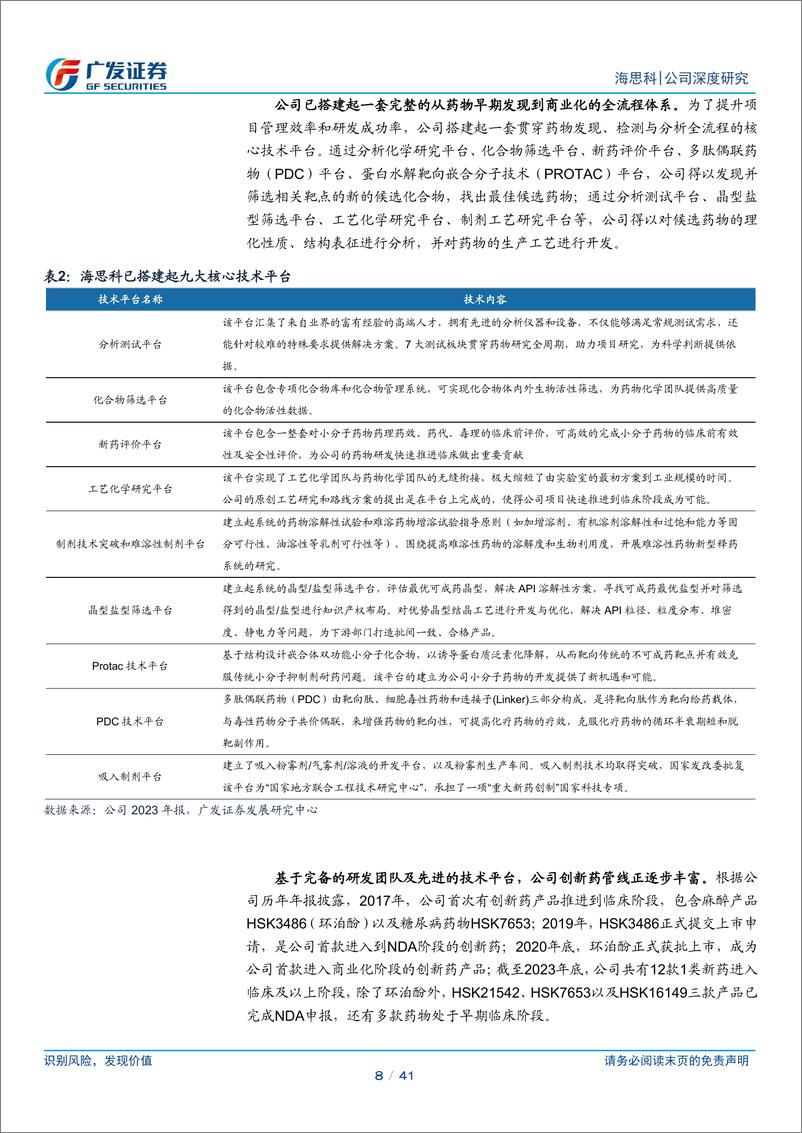 《海思科(002653)创新药Pharma初具形态-240514-广发证券-41页》 - 第8页预览图