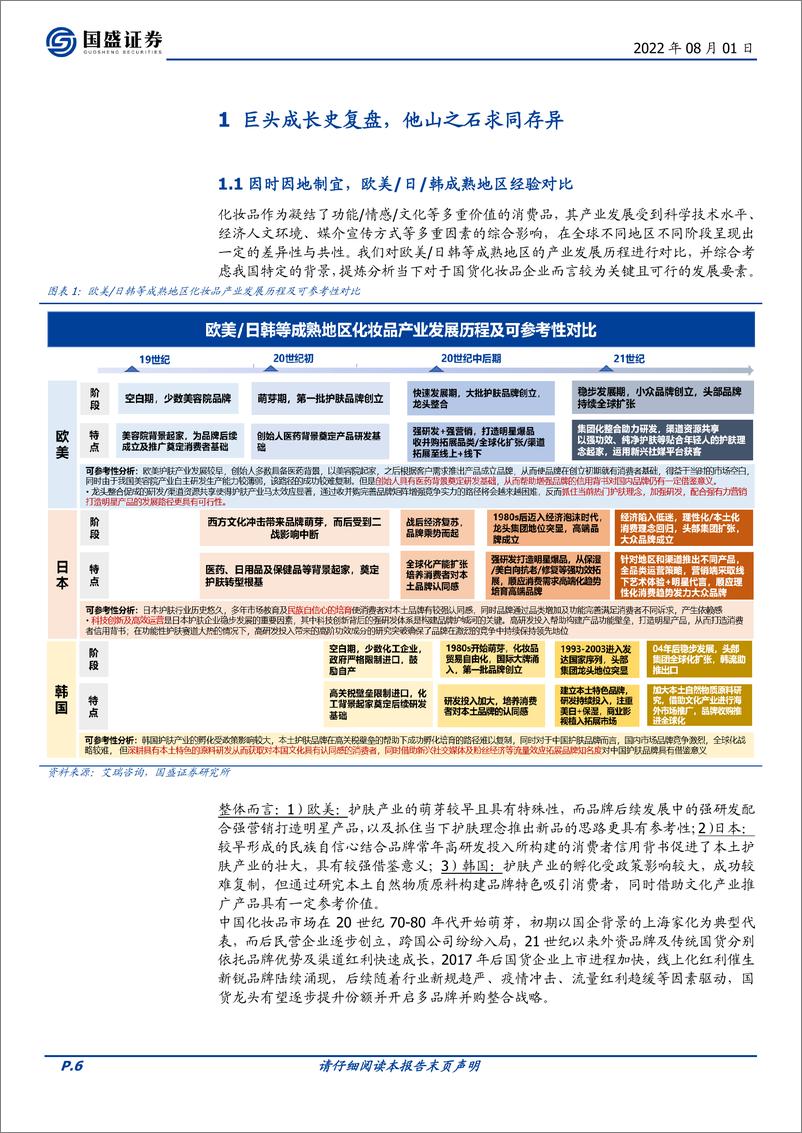 《美容护理行业：以史为鉴，从海外巨头经验看美妆企业成长路径-20220801-国盛证券-60页》 - 第7页预览图