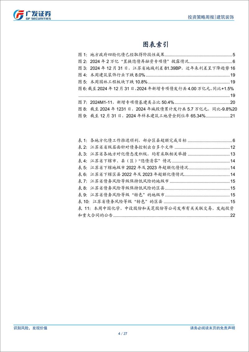 《建筑装饰行业：24年化债资金顺利落地，建筑行业传导几何？-250105-广发证券-27页》 - 第4页预览图