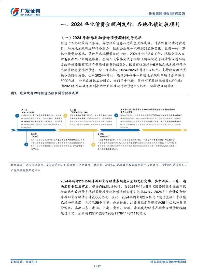 《建筑装饰行业：24年化债资金顺利落地，建筑行业传导几何？-250105-广发证券-27页》 - 第5页预览图