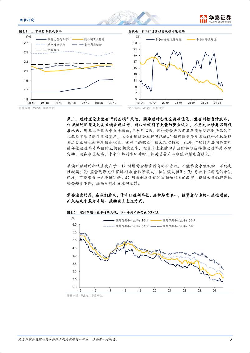 《固定收益：从金融安全角度看债市波动-240811-华泰证券-21页》 - 第6页预览图