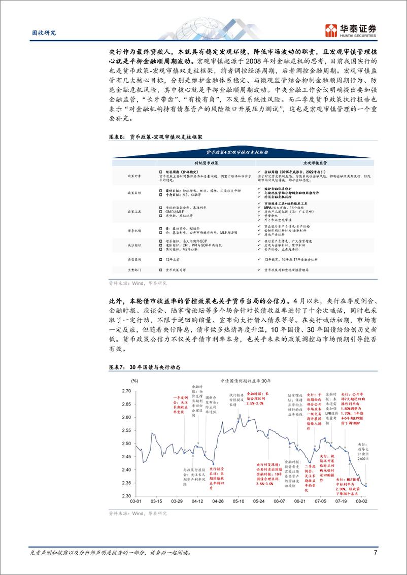 《固定收益：从金融安全角度看债市波动-240811-华泰证券-21页》 - 第7页预览图