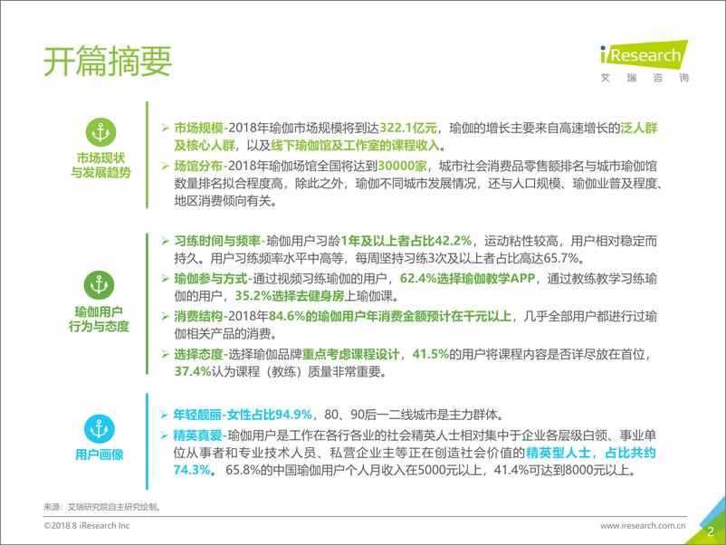 《2018年中国瑜伽行业研究报告》 - 第2页预览图